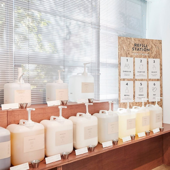 Zero Waste Stores: Slowood